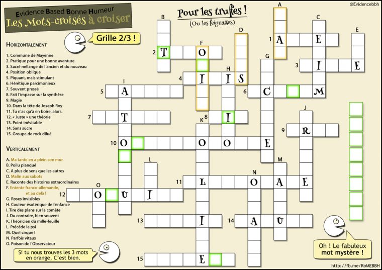 Evidence Based Bonne Humeur On Twitter: "pour Changer Des à Mots Croisés Faciles À Imprimer