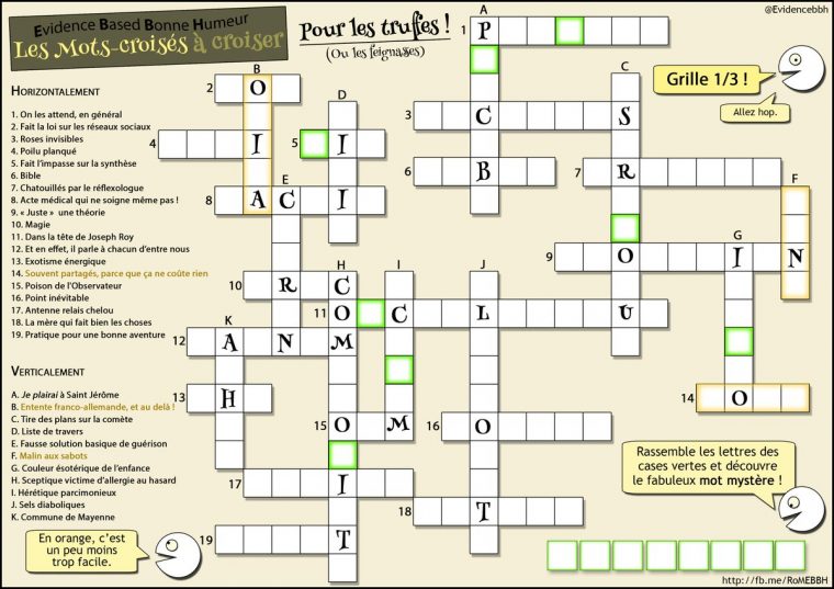 Evidence Based Bonne Humeur On Twitter: "pour Changer Des dedans Mots Croisés A Imprimer