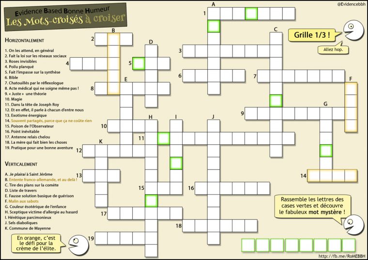 Evidence Based Bonne Humeur On Twitter: "pour Changer Des pour Grille De Mot Fleches