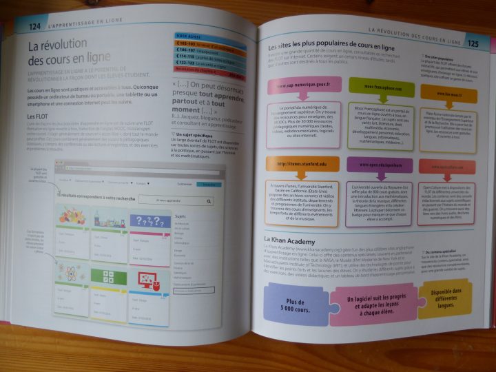 Examen En Vue ? – Ressources Pour S'amuser Ensemble tout Apprendre Les Départements En S Amusant