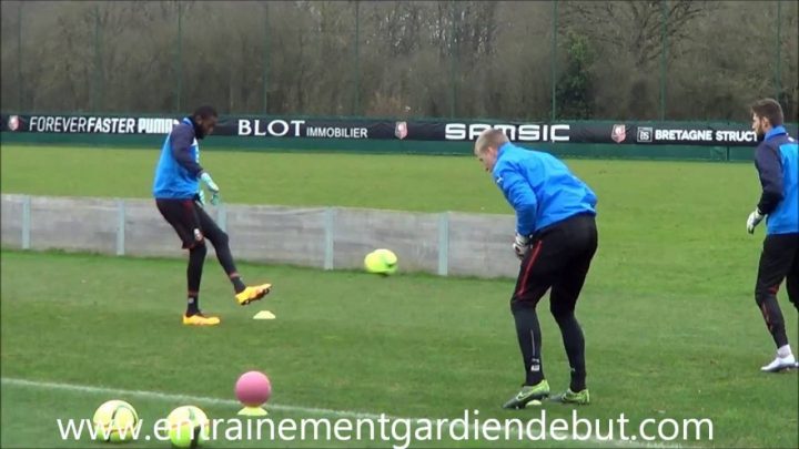 Exercice Gardien De But Echauffement Prise De Balle + Jeu Au Pied Training  Goalkeeper serapportantà Jeux De Gardien De Foot