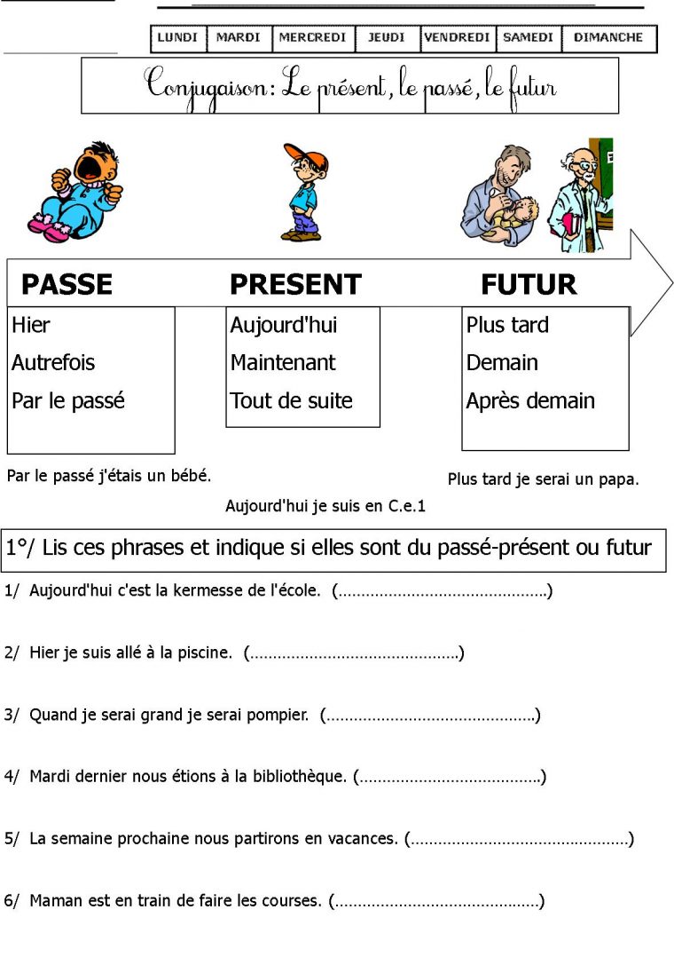 Exercices De Conjugaison Ce1 | Le Blog De Monsieur Mathieu avec Fiche Français Ce1 Imprimer