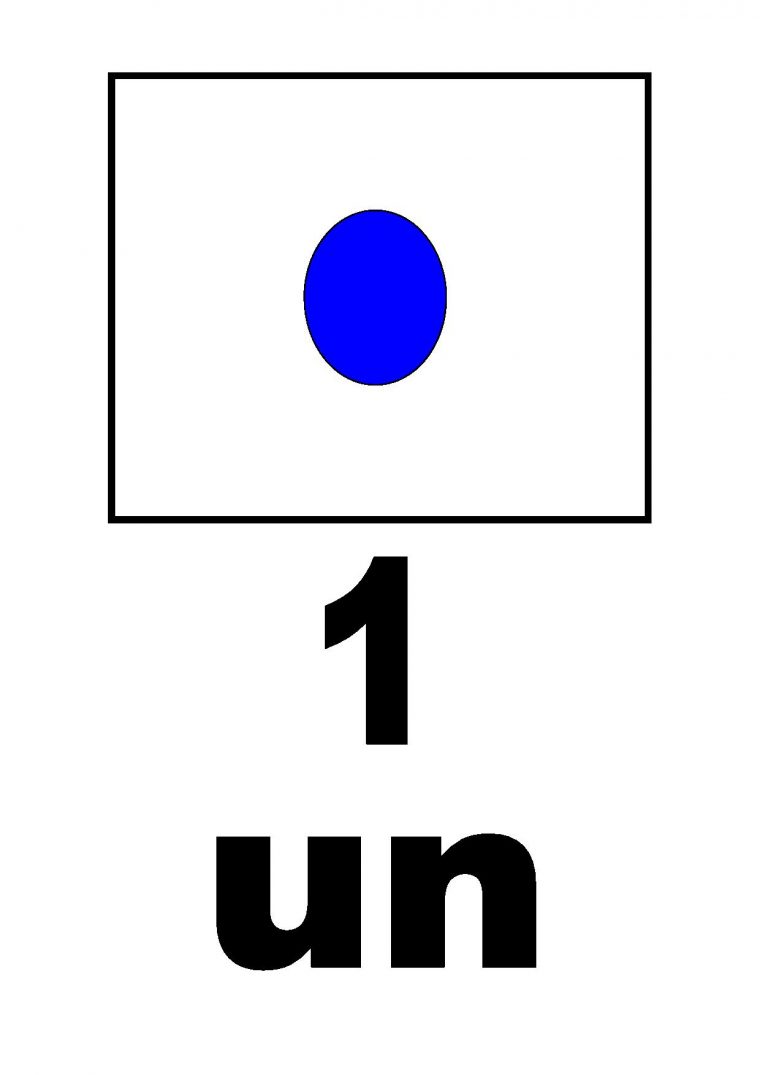 Exercices Les Nombres De 0 À 10,cp, Ce1,affichage,les Unités concernant Coloriage Chiffres 1 À 10