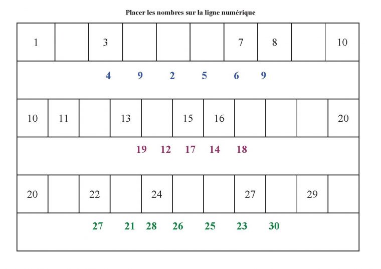 Exercices Numération Cp Et Ce1, Fiches Les Nombres De 0 À 100 tout Exercice Graphisme Cp