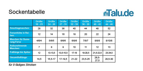 kinder socken größe kinder socken größe