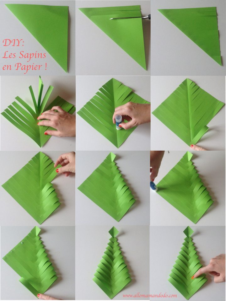 Fabrique Des Sapins De Noël En Papier (Diy Facile Et Rapide serapportantà Decoupage Papier Facile