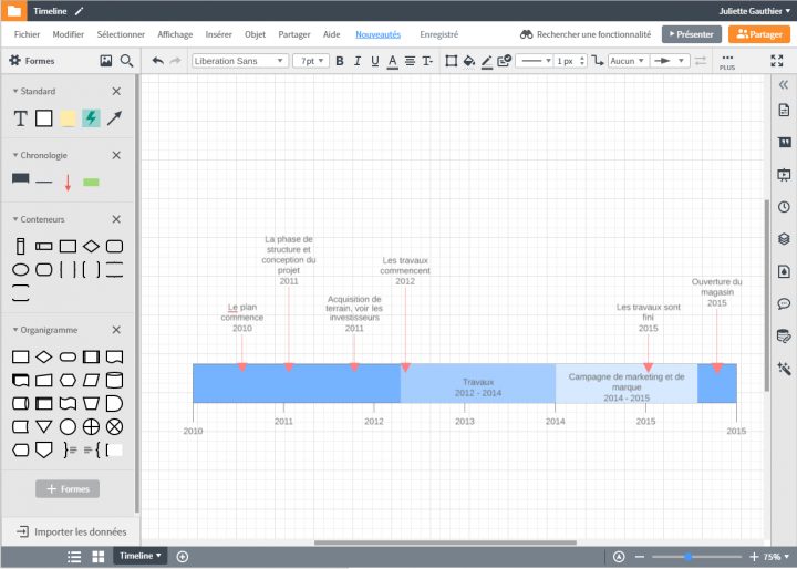 Faire Une Frise Chronologique | Lucidchart pour Logiciel Éducatif En Ligne