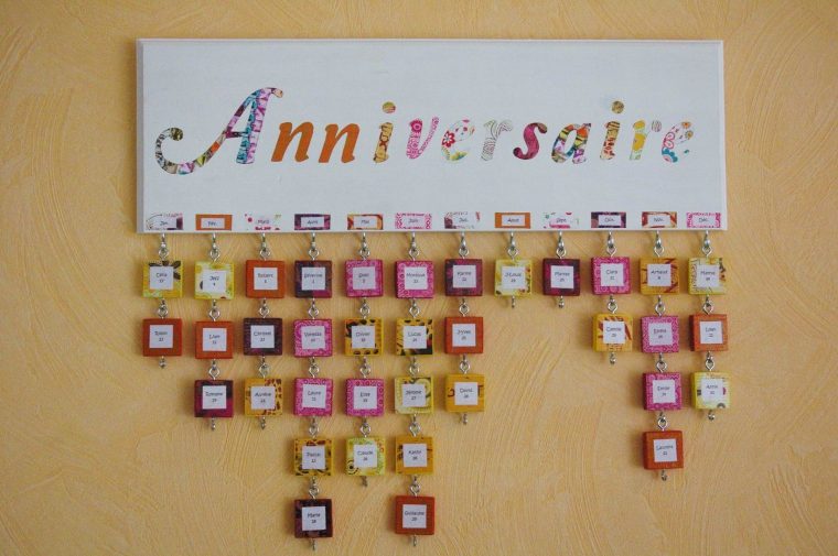 Family Birthday Calendar, Ou Comment Ne Plus Oublier Les avec Calendrier Anniversaire Perpétuel À Imprimer