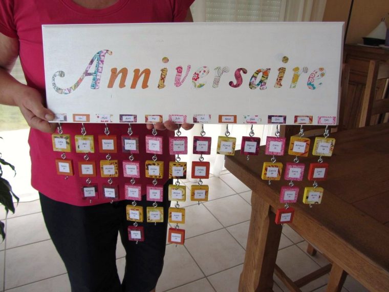 Family Birthday Calendar, Ou Comment Ne Plus Oublier Les dedans Calendrier Anniversaire Perpétuel À Imprimer