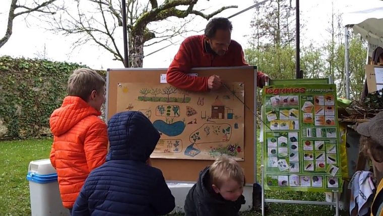 Fête De La Terre À Argenton Sur Creuse. Pratique Du Jeu Ludo-Éducatif  Écolandi dedans Jeux Ludo Educatif