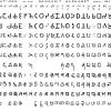 File:brahmi Script Consonants According To James Prinsep encequiconcerne Alphabet En Script