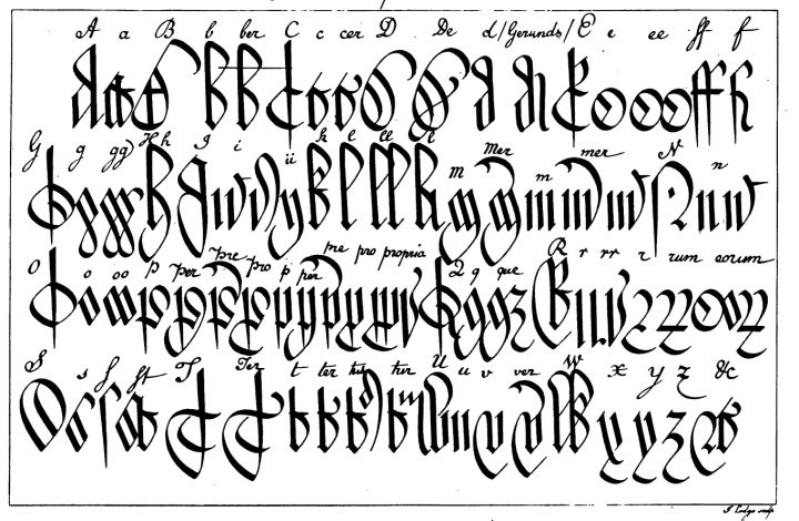 File:court Hand Alphabet And Abbreviations – Wikimedia intérieur Alphabet Français Écriture