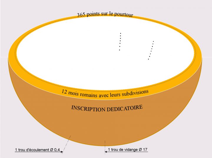 File:horloge Hydraulique De Francfort. Dessin encequiconcerne Dessin D Horloge