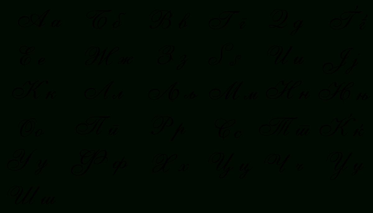 File:macedonian Cursive Script.svg - Wikimedia Commons destiné Alphabet En Script