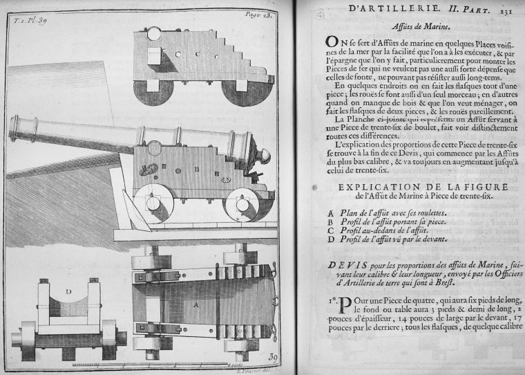 File:mémoires D'artillerie Surirey 78403 – Wikimedia Commons serapportantà Un Mot Pour Quatre Images File:mémoires D'artillerie Surirey 78403 – Wikimedia Commons serapportantà Un Mot Pour Quatre Images