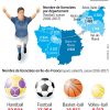 Football Féminin : Le Nombre De Licenciées A Triplé En Six serapportantà Nombre De Régions En France 2017