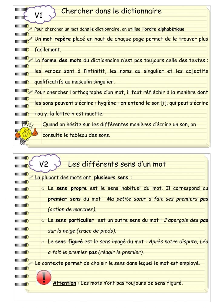 Forme Des Mots à Chercher Les Mots