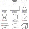 Formes Et Figures Géométriques à Les Formes Geometrique
