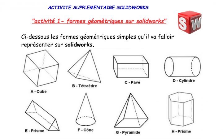 Formes Géométriques – Blog De L'enseignant intérieur Les Formes Geometrique