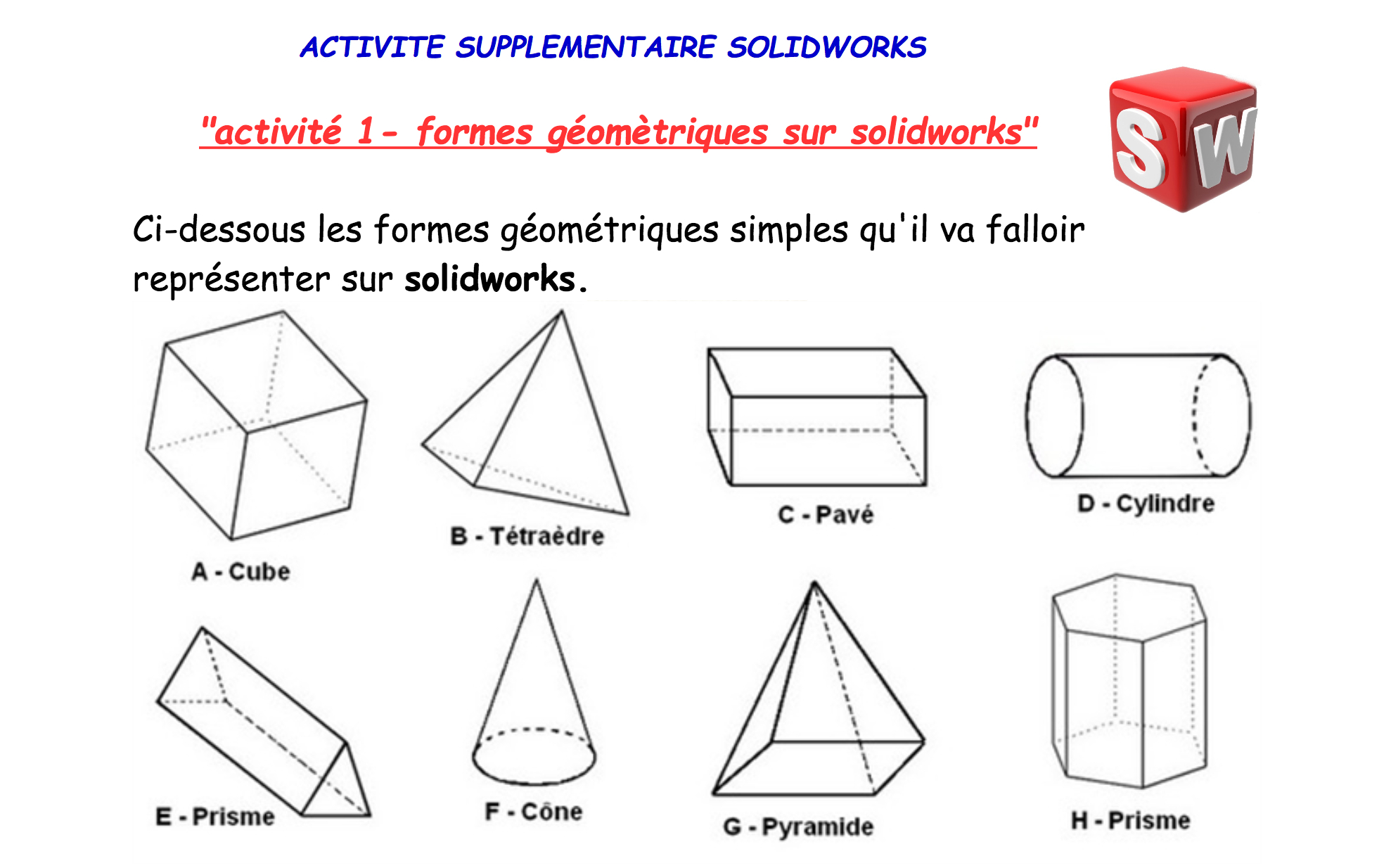 Formes Géométriques - Blog De L&amp;#039;enseignant intérieur Les Formes Geometrique 