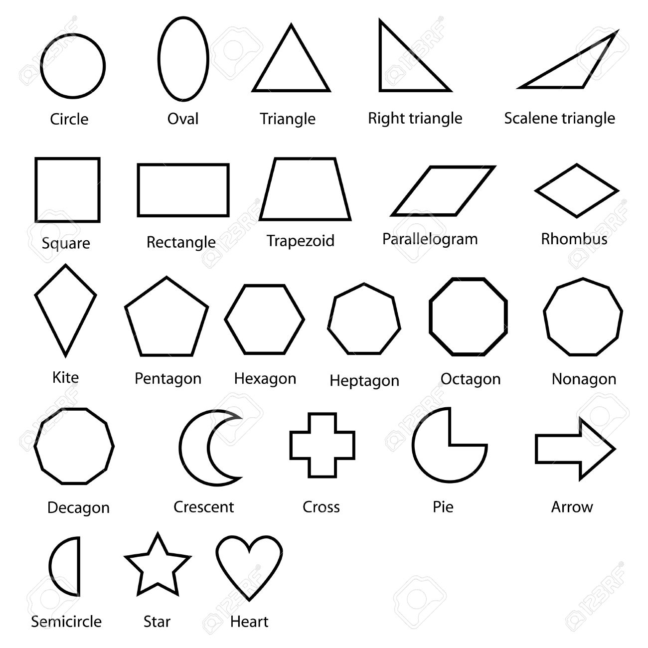 Formes Géométriques Vecteur serapportantà Les Formes Geometrique 