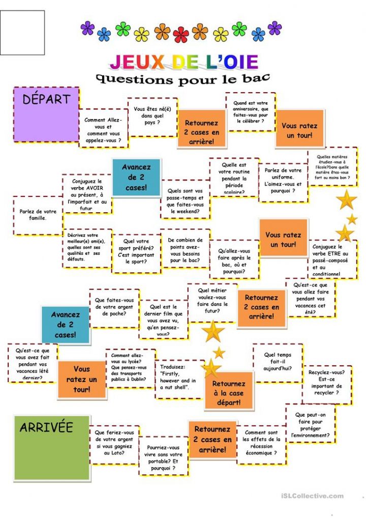 Français Fle Jeu De L'oie Fiches Pédagogiques – La Plus tout Jeux Avec Des Questions