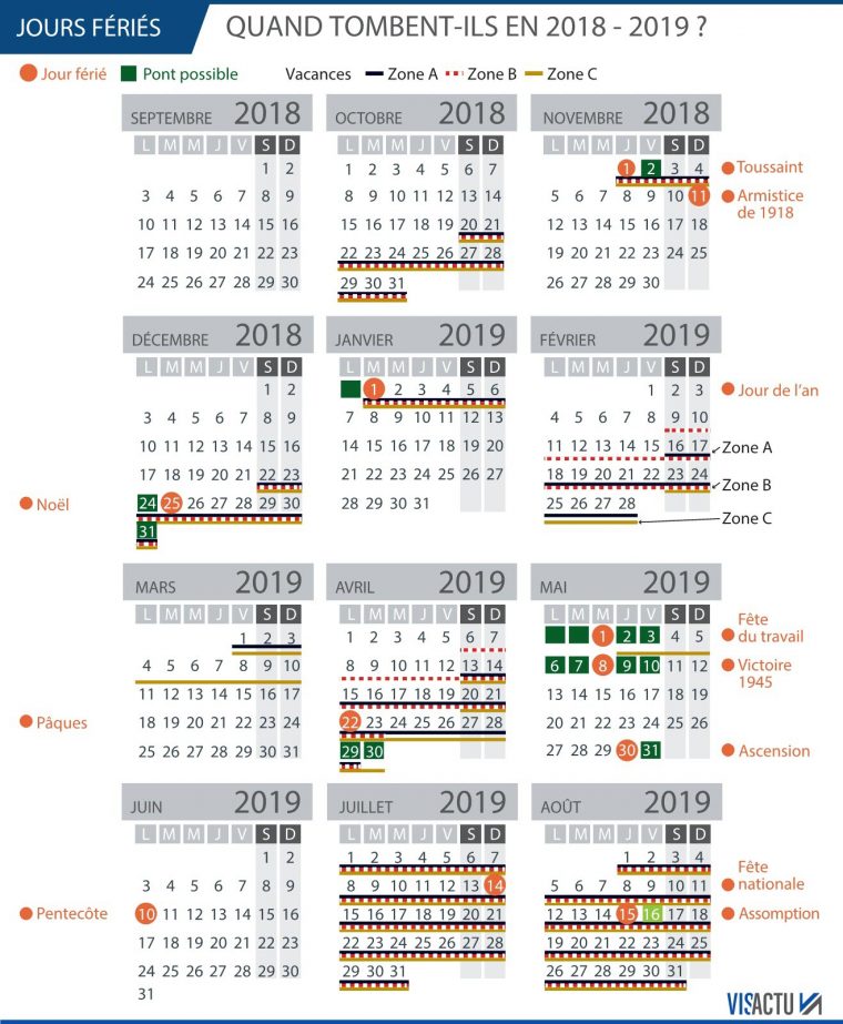 France – Monde | Comment Profiter Des Ponts De 2018-2019 destiné Calendrier 2019 Avec Jours Fériés Vacances Scolaires