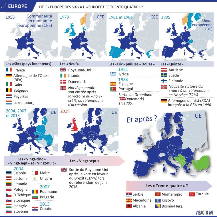 France – Monde | Europe, L'élargissement Sans Fin ? intérieur Pays Et Capitales Union Européenne