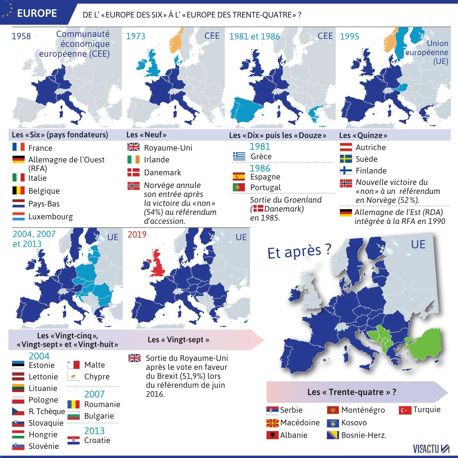 France - Monde | Europe, L&amp;#039;élargissement Sans Fin ? intérieur Pays Et Capitales Union Européenne 