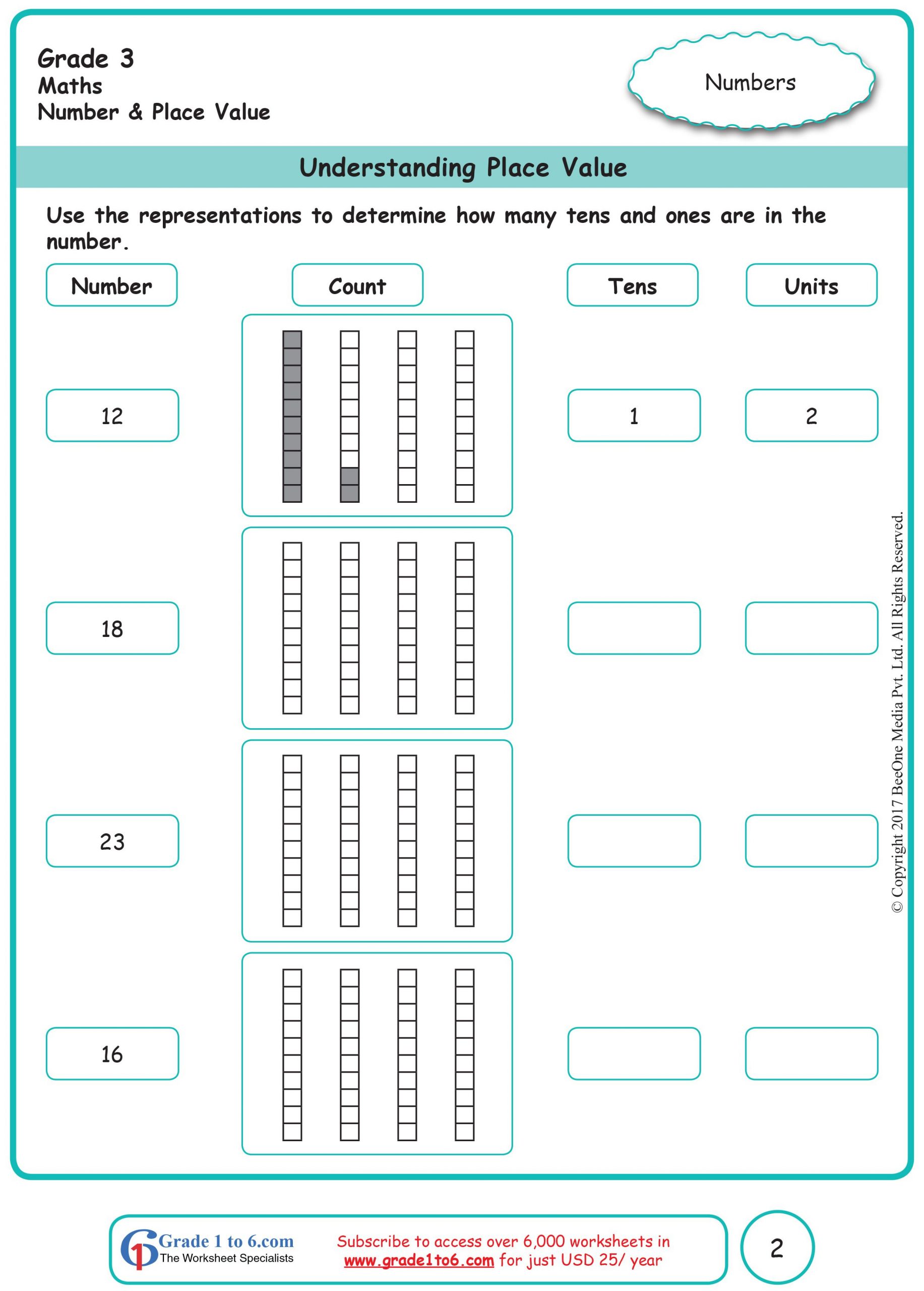 Free Math Worksheets For Grade 1 Through Grade 6. Subscribe encequiconcerne Sudoku Junior À Imprimer