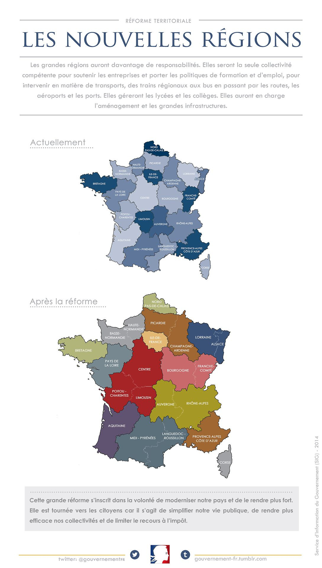 French Mood, Pink, Mint, Kraft Paper, Instant Download pour Apprendre Les Régions De France