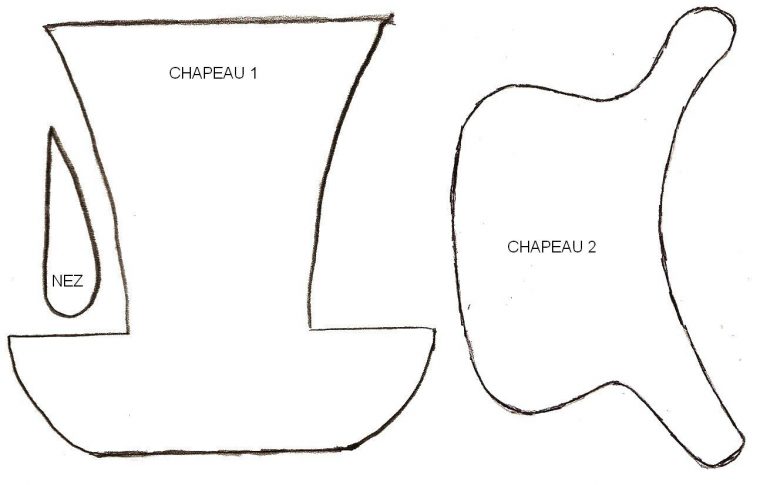 Gabarit – Chapeaux Bonhomme De Neige En Sous-Bock dedans Modèle Bonhomme De Neige À Découper