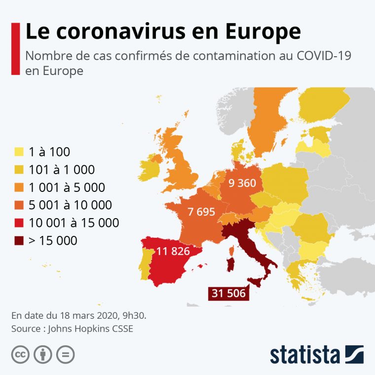 Graphique: Le Coronavirus En Europe | Statista à Pays Et Capitales Union Européenne