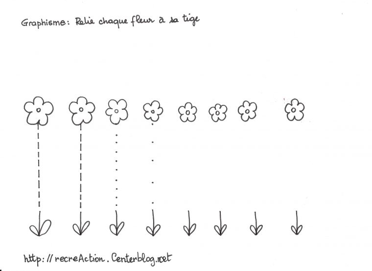 Graphisme: Les Fleurs Poussent (Tps/ps) avec Graphisme Maternelle A Imprimer Gratuit