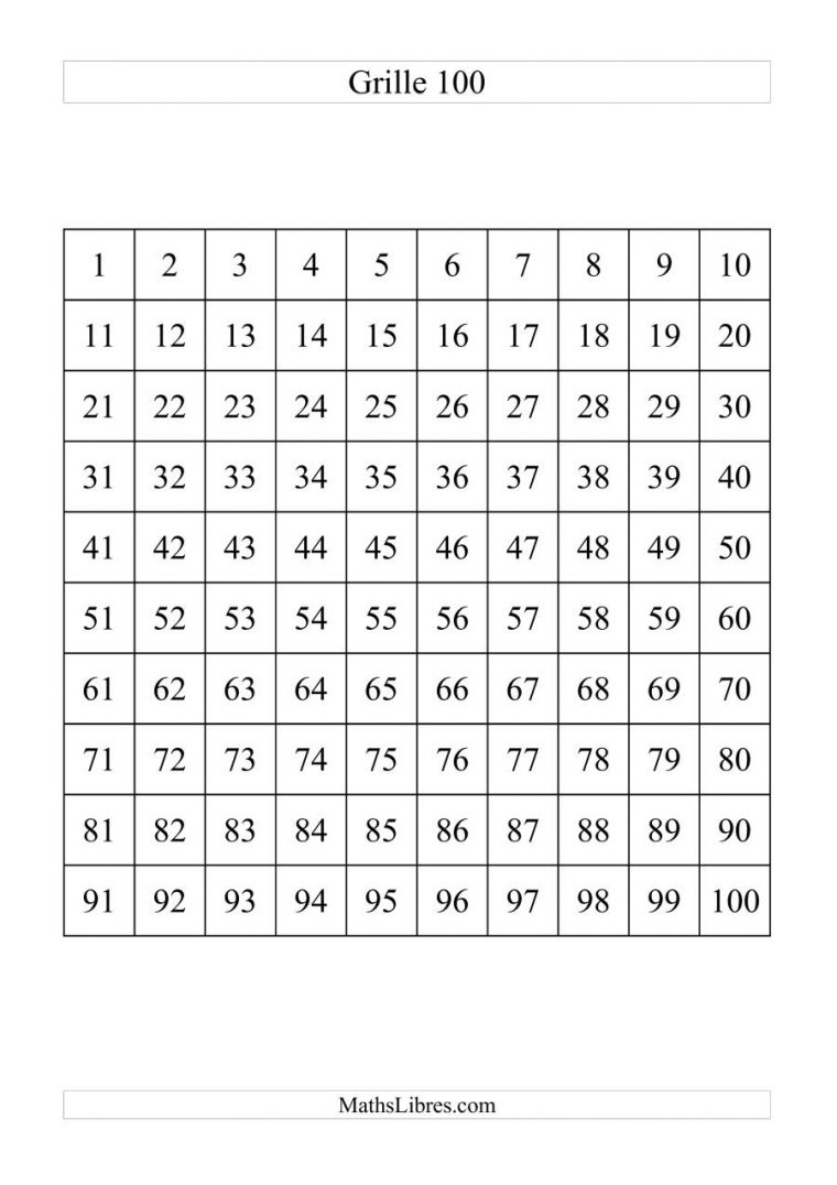 Grille De 100 serapportantà Grille Sudoku Imprimer