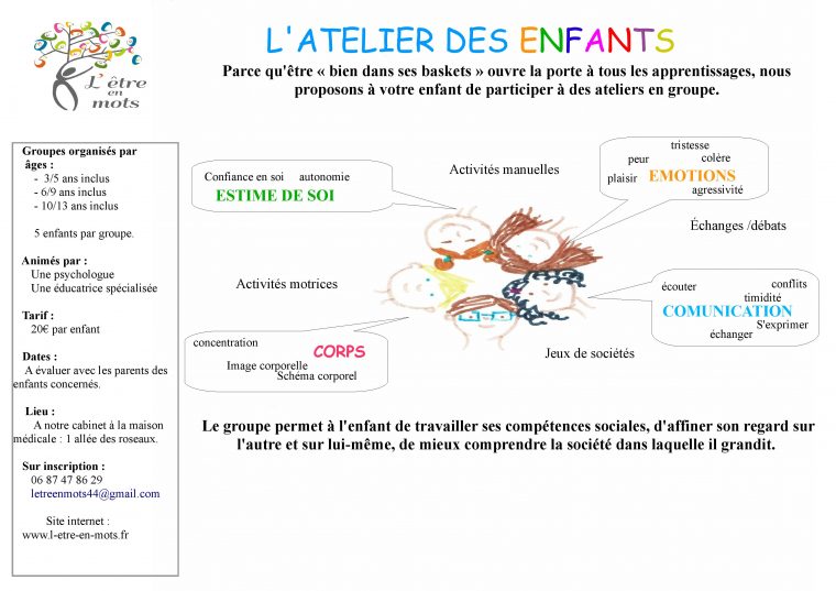 Groupes Enfants | L Etre En Mots à Jeux De Mots Enfants