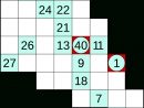 Hidato — Wikipédia encequiconcerne Sudoku A Imprimer