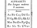 Histoire De L'alphabet — Wikipédia destiné Ecrire L Alphabet