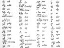 How To Read A Greek Minuscule Text serapportantà Alphabet Script Minuscule