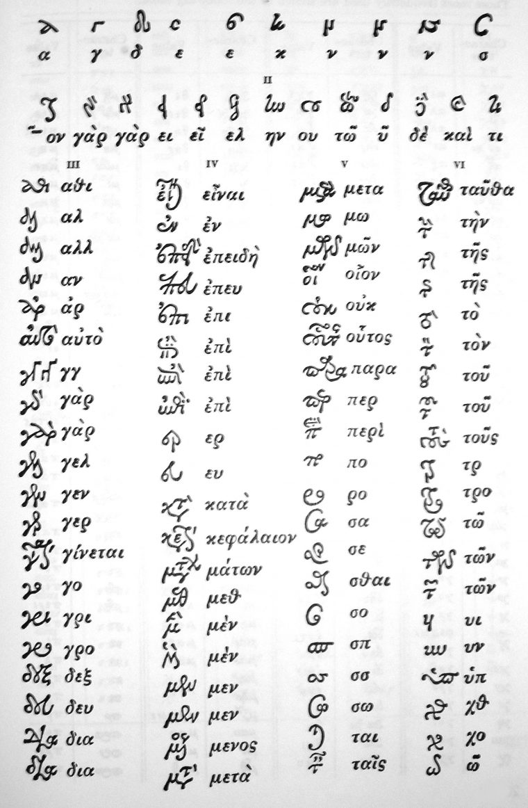 How To Read A Greek Minuscule Text serapportantà Alphabet Script Minuscule