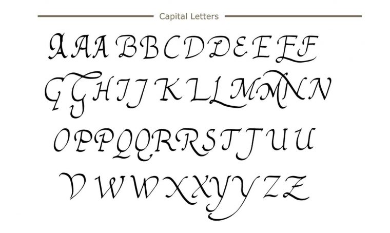 How To Write Calligraphy? A Complete Beginners Guide To encequiconcerne Alphabet Script Minuscule