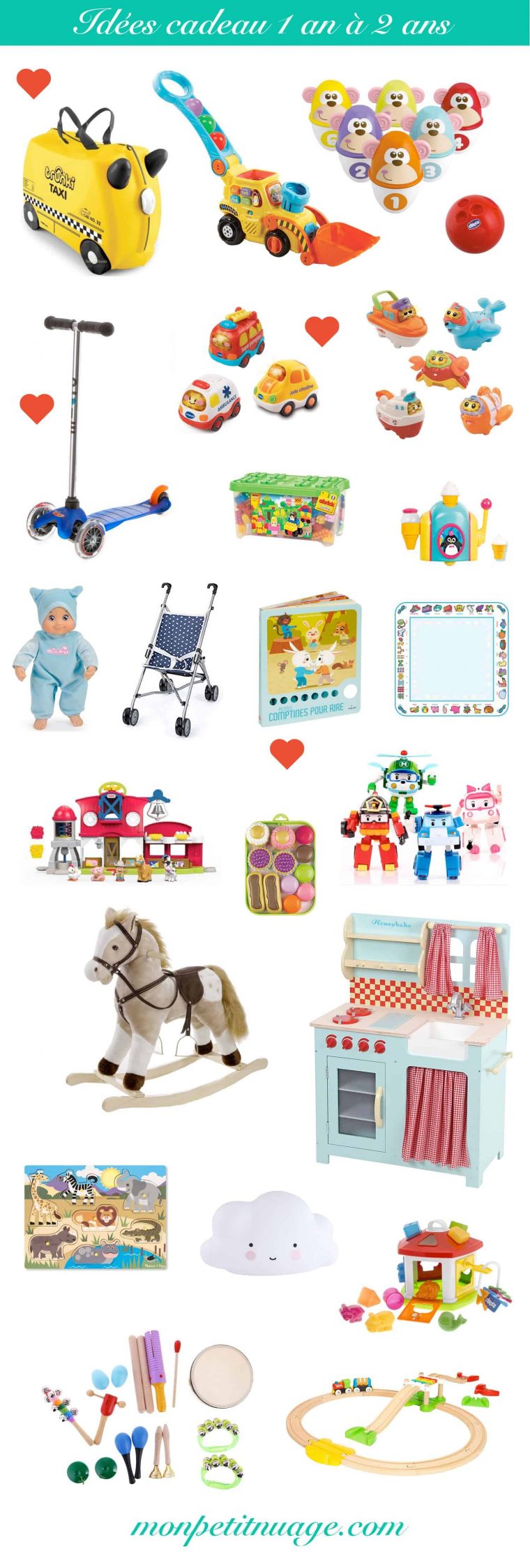 Idées Cadeaux Bébé & Enfant : 6 Mois, 1 An, 2 Ans, 3 Ans pour Jeux Pour Bébé 2 Ans