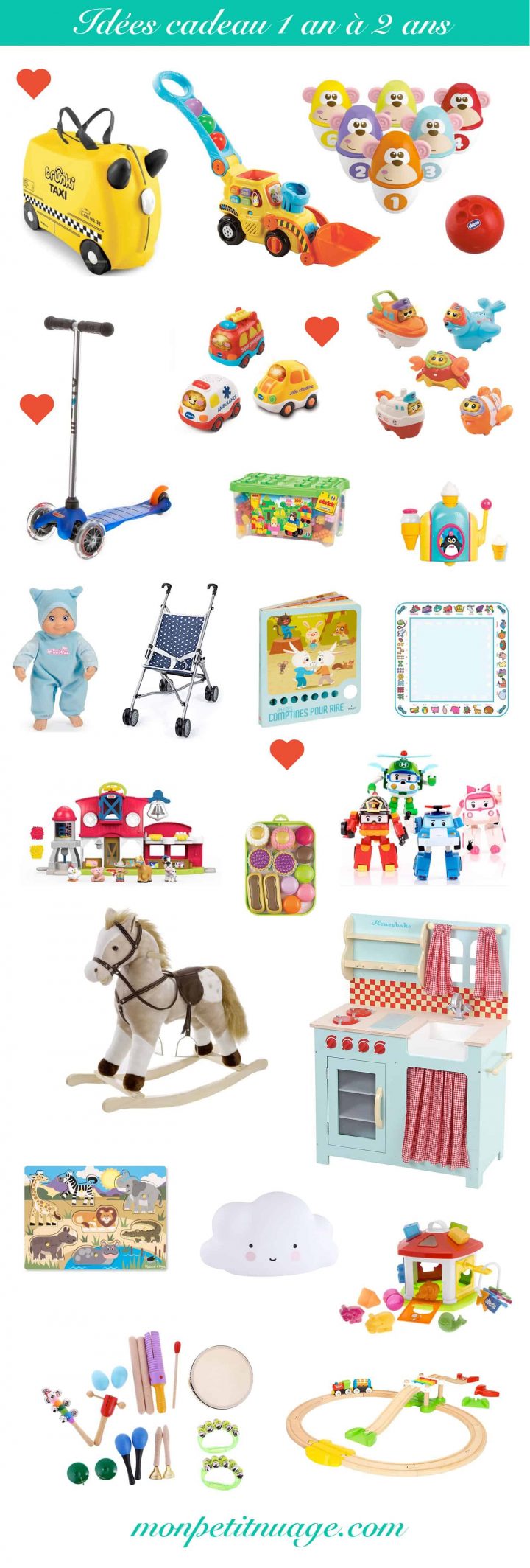 Idées Cadeaux Bébé & Enfant : 6 Mois, 1 An, 2 Ans, 3 Ans serapportantà Jeux Pour Garcon 3 Ans