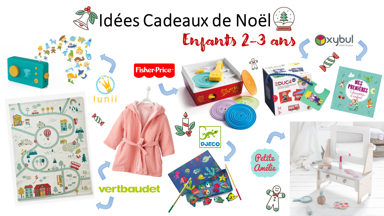 Idées Cadeaux De Noël Pour Enfants 2-3 Ans | Clairemakeupandco à Jeux Enfant 2 3 Ans 