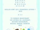 Imprimer Les Paroles De La Chanson De L'alphabet - Chanson tout Alphabet Français À Imprimer