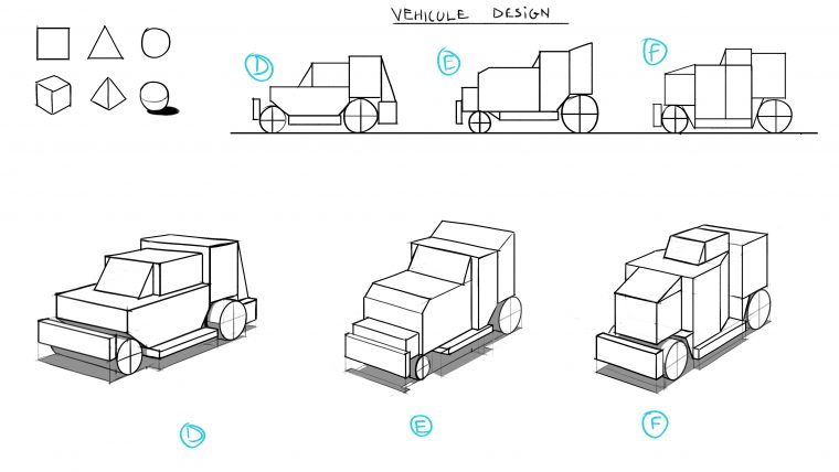 Introduction Au Design De Véhicule | Apprendre À Dessiner avec Apprendre A Dessiner Une Voiture