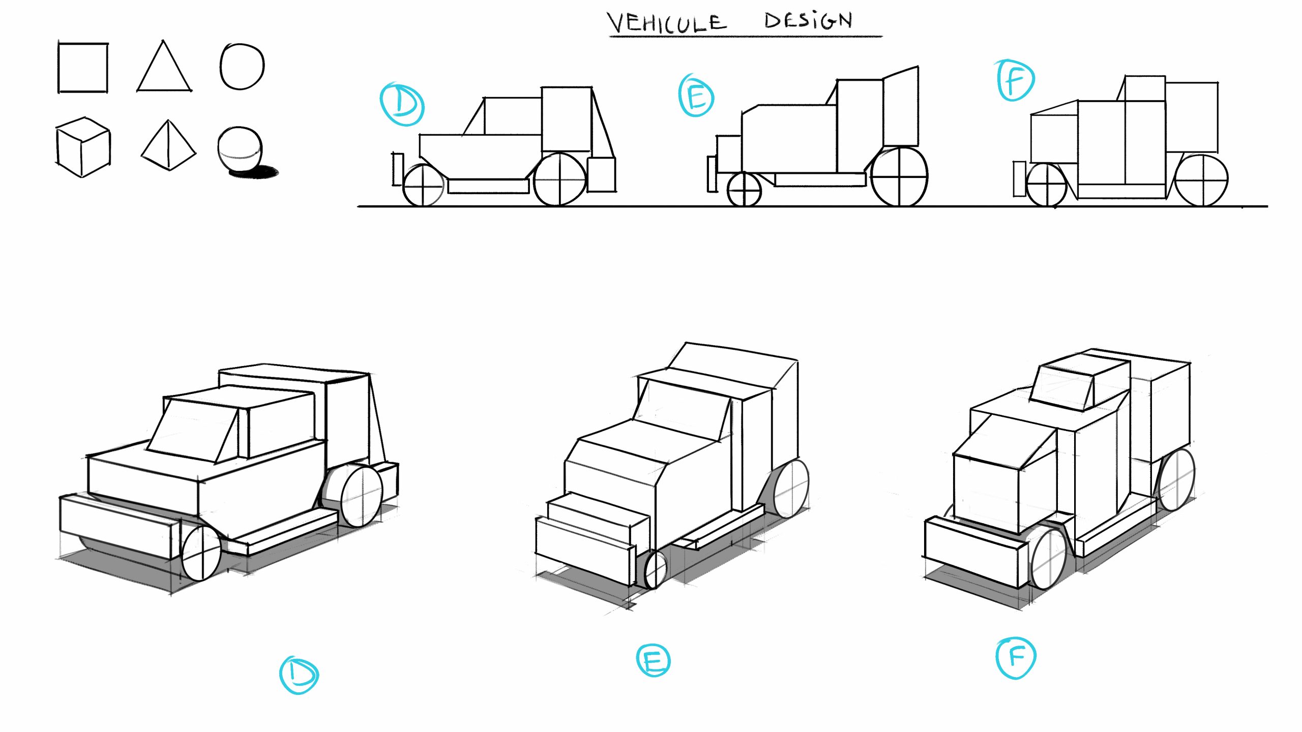 Introduction Au Design De Véhicule | Apprendre À Dessiner avec Apprendre A Dessiner Une Voiture 