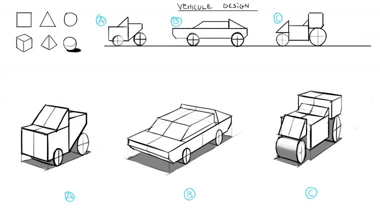 Introduction Au Design De Véhicule | Apprendre À Dessiner pour Apprendre A Dessiner Une Voiture