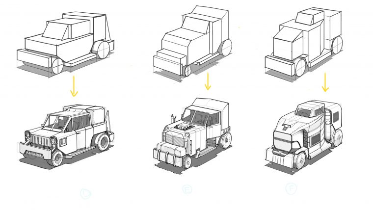 Introduction Au Design De Véhicule | Apprendre À Dessiner tout Apprendre A Dessiner Une Voiture