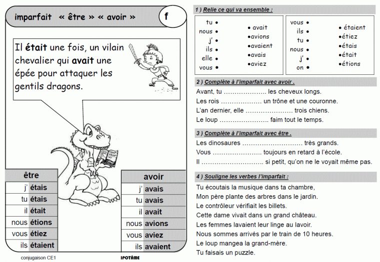 Ipotâme .tâme: Ce1 Conjugaison Leçons Et Exercices encequiconcerne Fiche Français Ce1 Imprimer